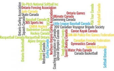 Your Colleagues Will Be At Sport Events Congress 2016. Will You?