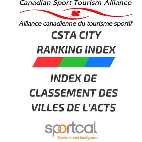 CSTA City Ranking Index