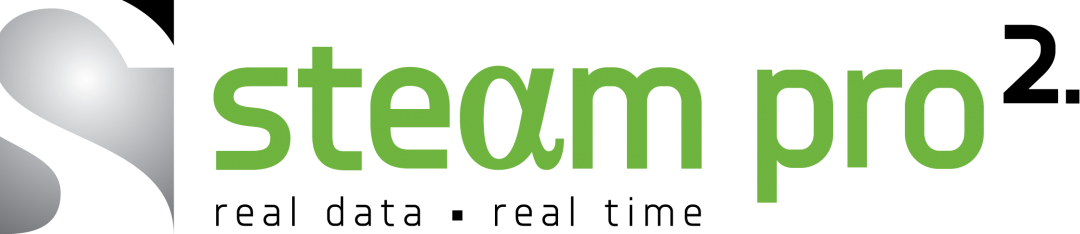 How to Make Economic Impact Assessment part of your event strategy
