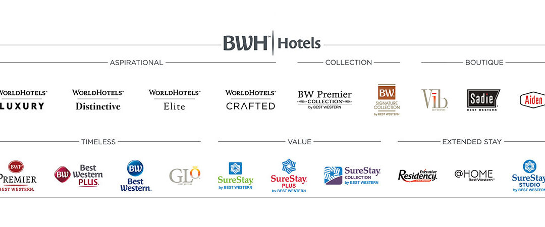 BWH® Hotels